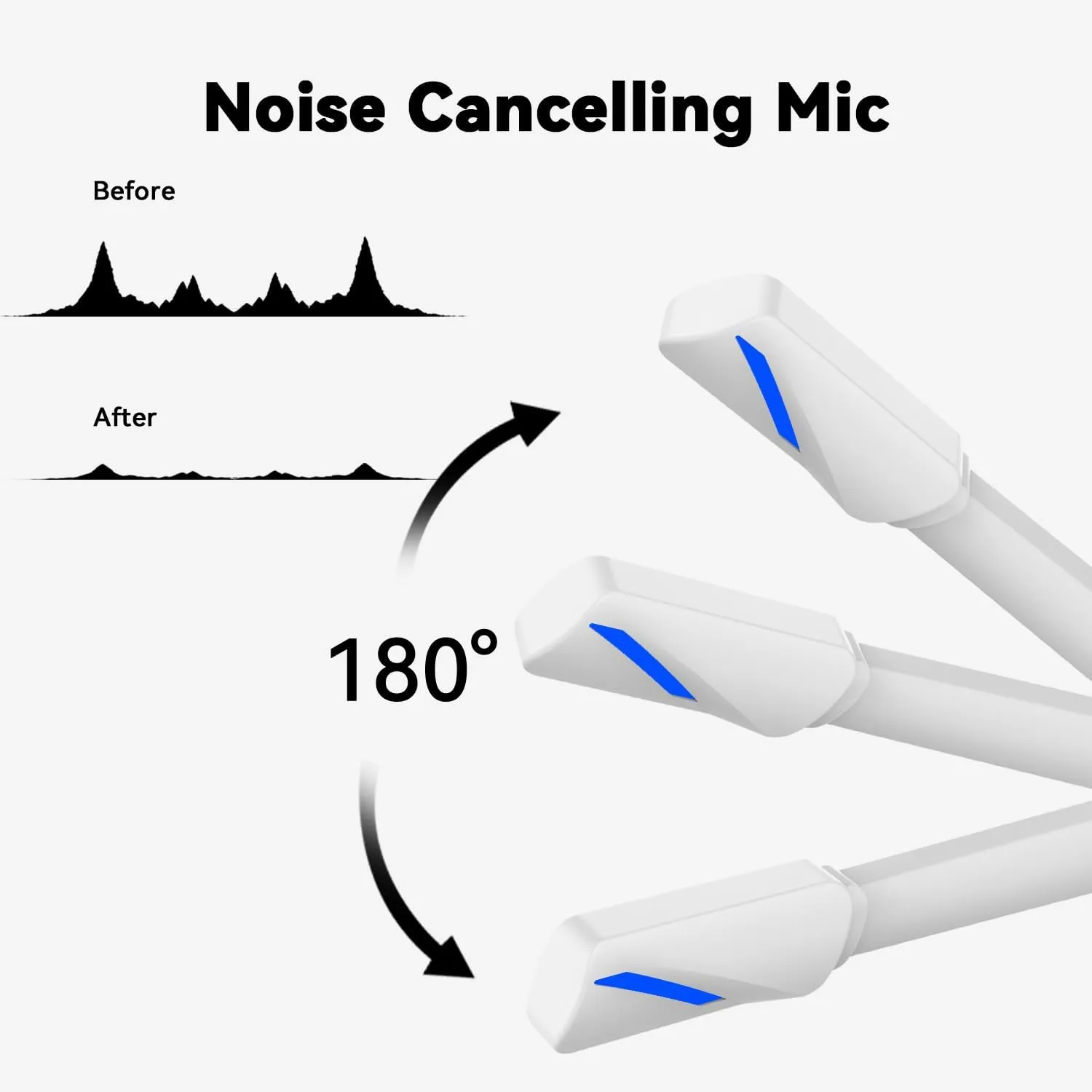 Gaming Headset for PC/PS4/PS5/Xbox One/Switch, Stereo Surround Sound Gaming Headphones with Noise Canceling Flexible Mic, Computer Headset with 3.5mm Jack & RGB Light (White)