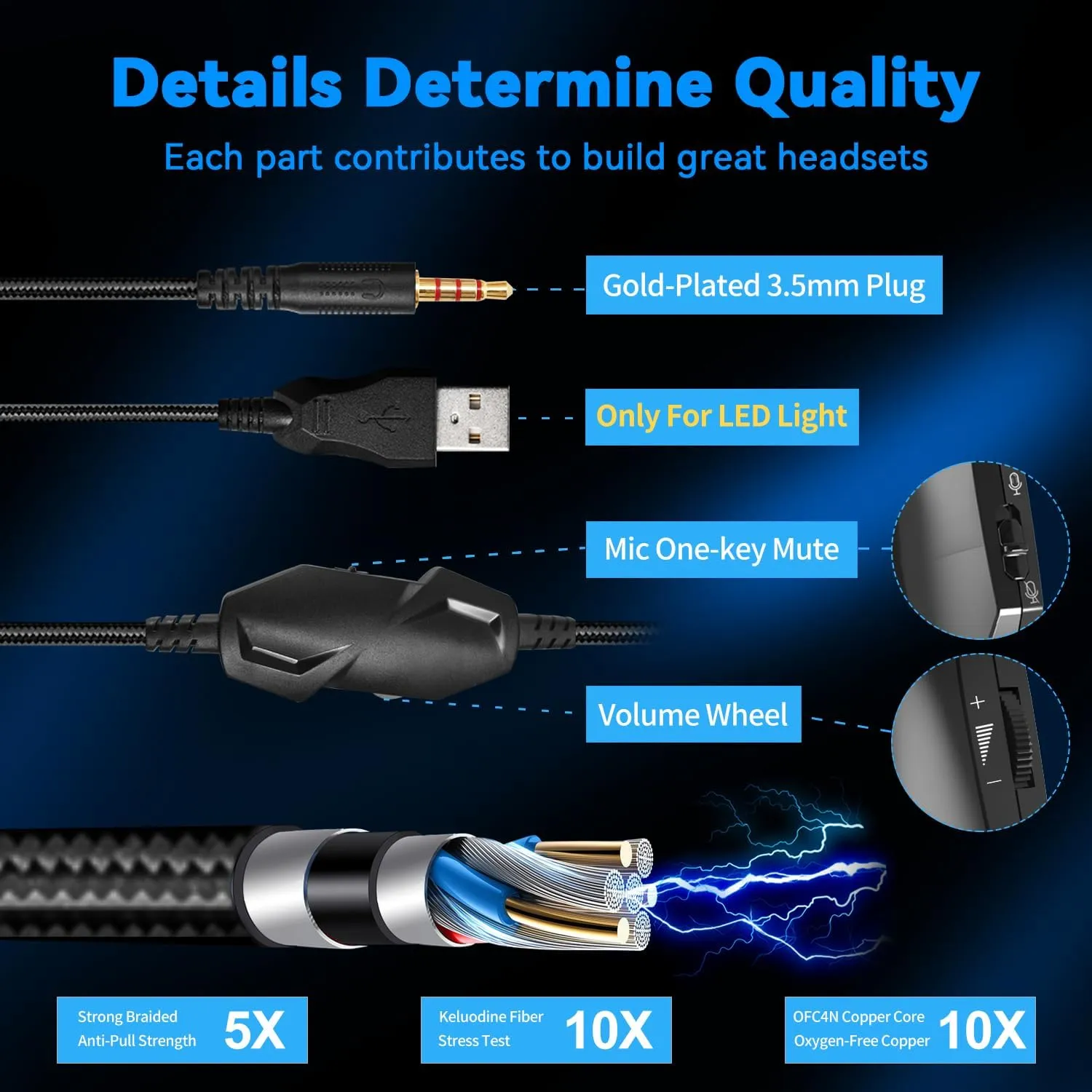 Gaming Headset for PC/PS4/PS5/Xbox One/Switch, Stereo Surround Sound Gaming Headphones with Noise Canceling Flexible Mic, Computer Headset with 3.5mm Jack & RGB Light(Blue)