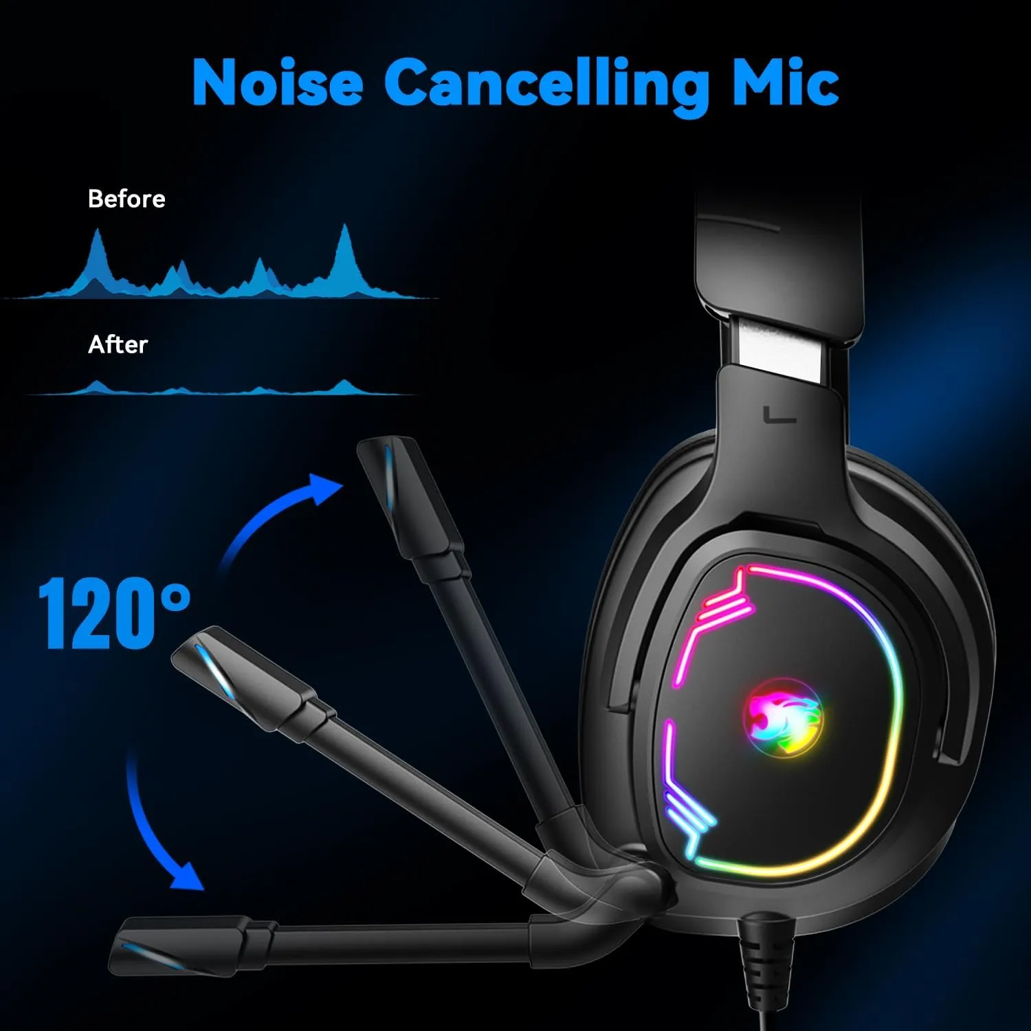 Gaming Headset for PC/PS4/PS5/Xbox One/Switch, Stereo Surround Sound Gaming Headphones with Noise Canceling Flexible Mic, Computer Headset with 3.5mm Jack & RGB Light(Blue)